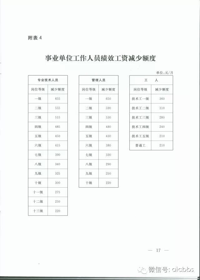 国办发〔2015〕3号-17.jpg