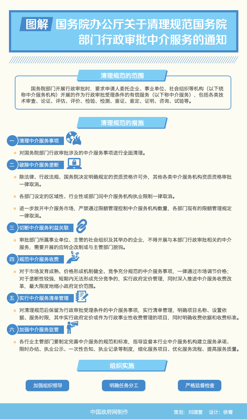 清理规范国务院部门行政审批中介服务.jpg