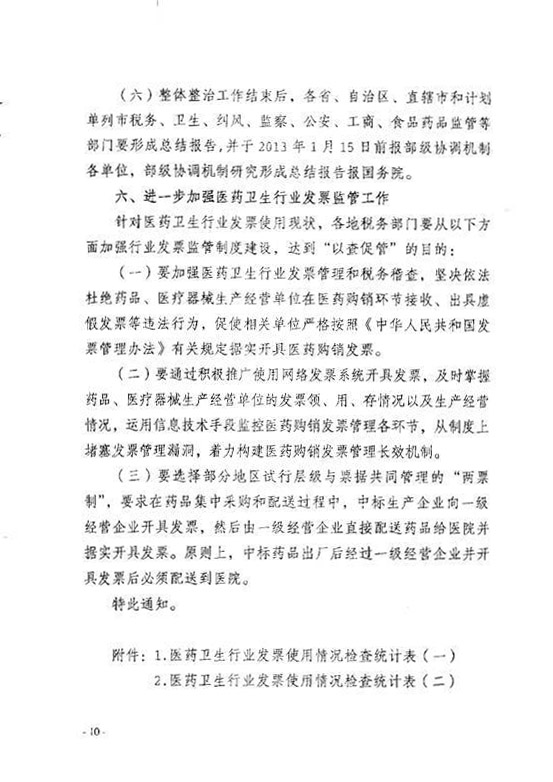 国税发[2012]77号7.jpg