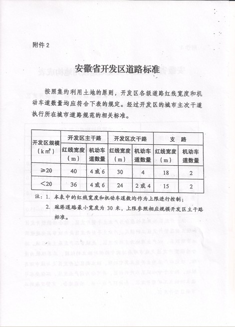 合肥市土地使用税标准