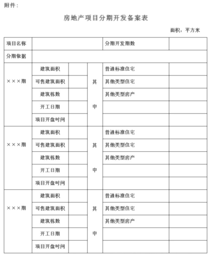 房地产项目分期开发备案表