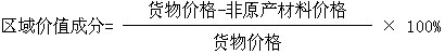 区域价值成分