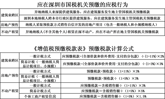 http://www.szgs.gov.cn/picture/0/1605030909073605074.png