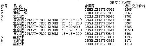 hspace=0