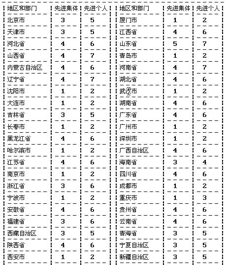 hspace=0