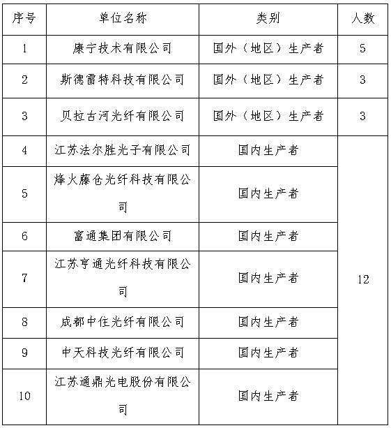 20140702095513112.jpg