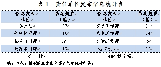表-1.JPG