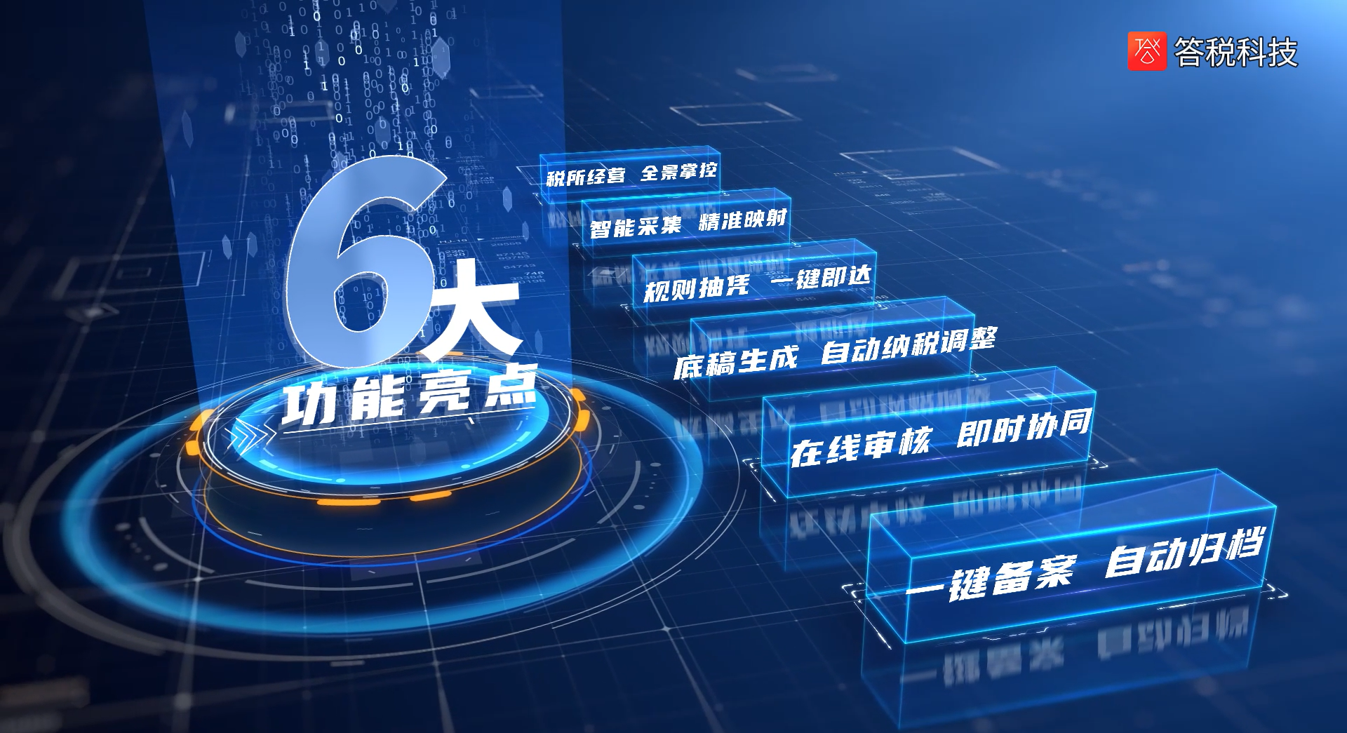 智汇算专业版：智能技术重构税审业务全流程 封面